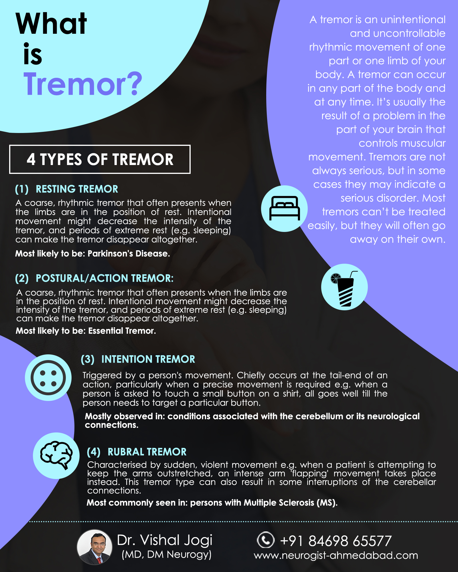 Tremors: Types, Causes, Treatments, and More