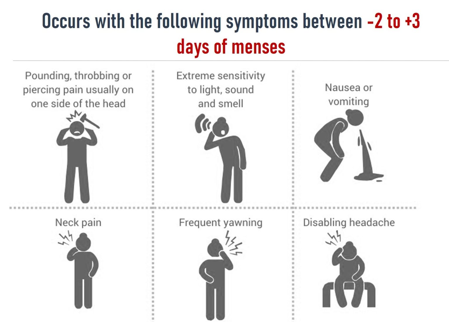 What Causes Migraine Headaches During Your Period