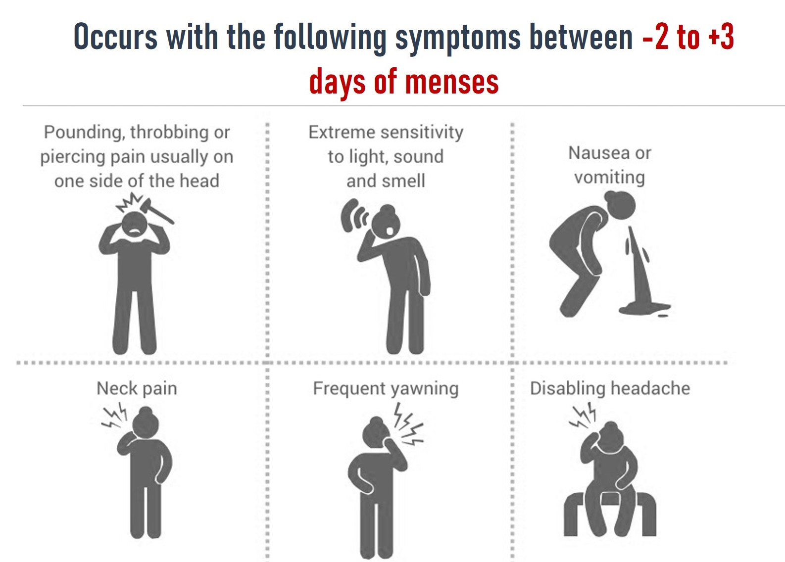 What Is Menstrual Migraine Why Does It Happen 