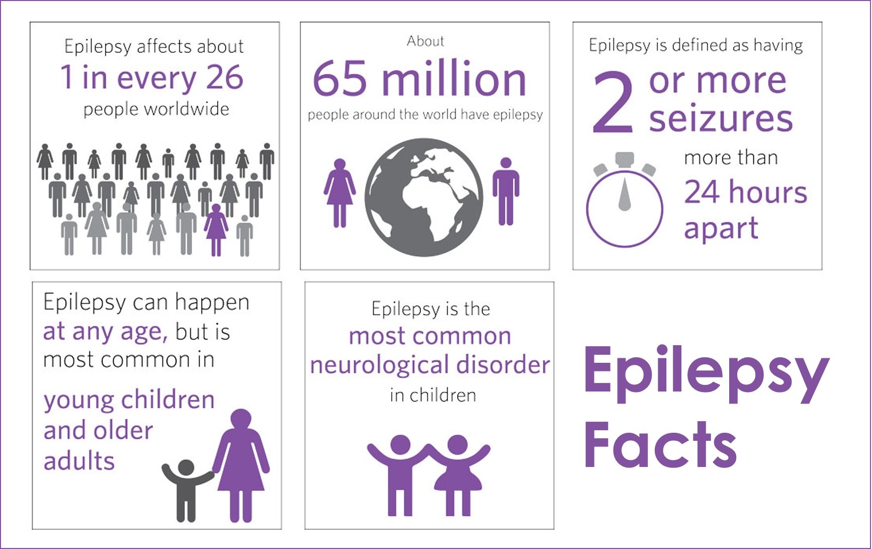 epilepsy-awareness-facts